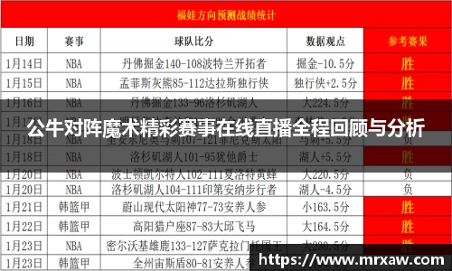 333体育官网